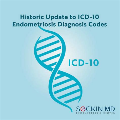 endometriosis icd 10 code unspecified